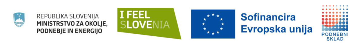 Sofinanciranje MedvodEK